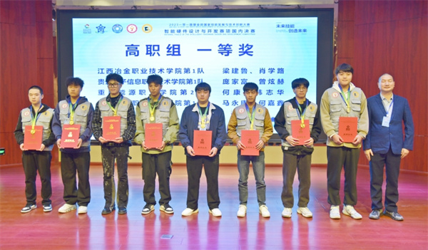 IM体育官方,重庆能源职业学院喜获2023“一带一路”暨金砖国家技能发展与技术创