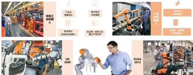 IM体育官网，Cobot：全球首个协作机器人领域国际期刊