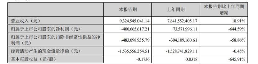 IM体育官方,大模型科大讯飞不能输的一战