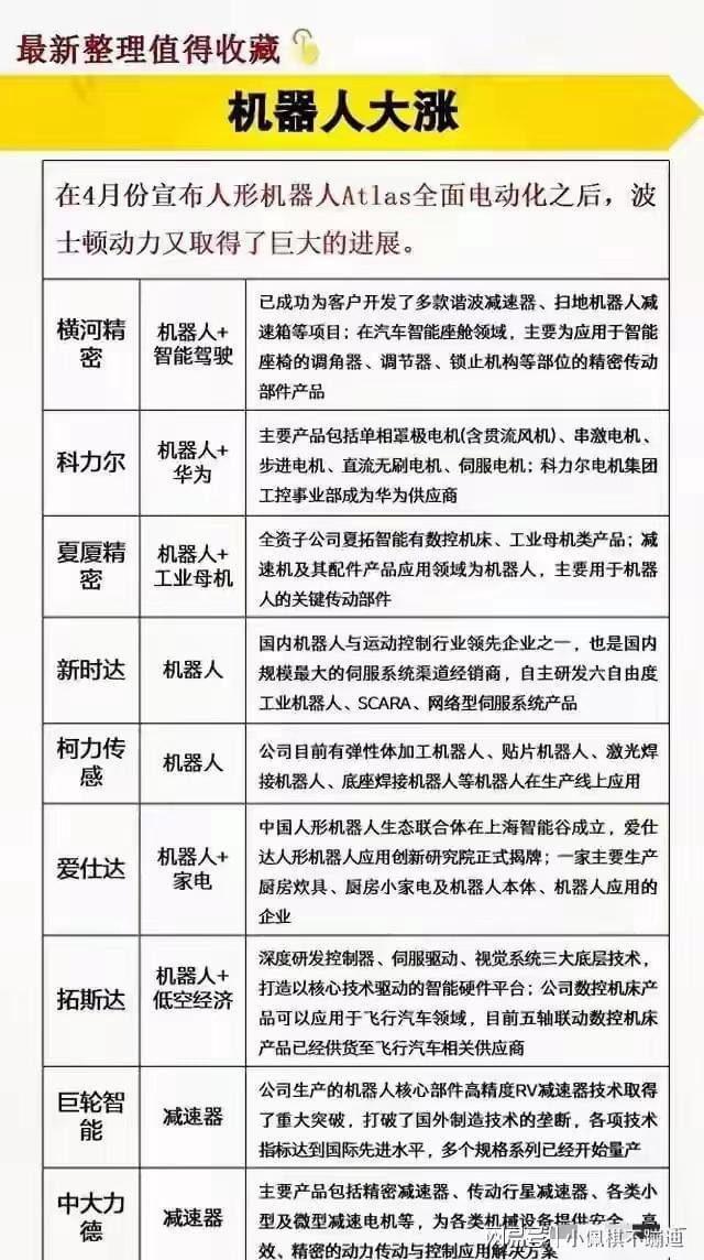 IM体育,机器人概念完整解读人工智能与人形机器人的深度契合将引领未来